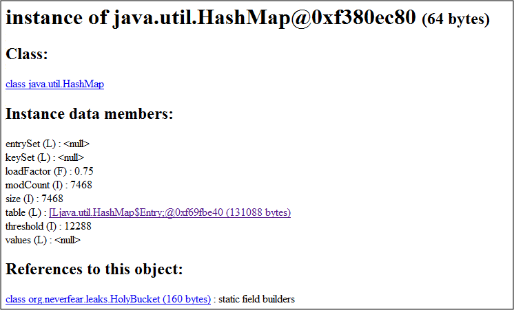 jhat instance page that reveals the containing object of this map